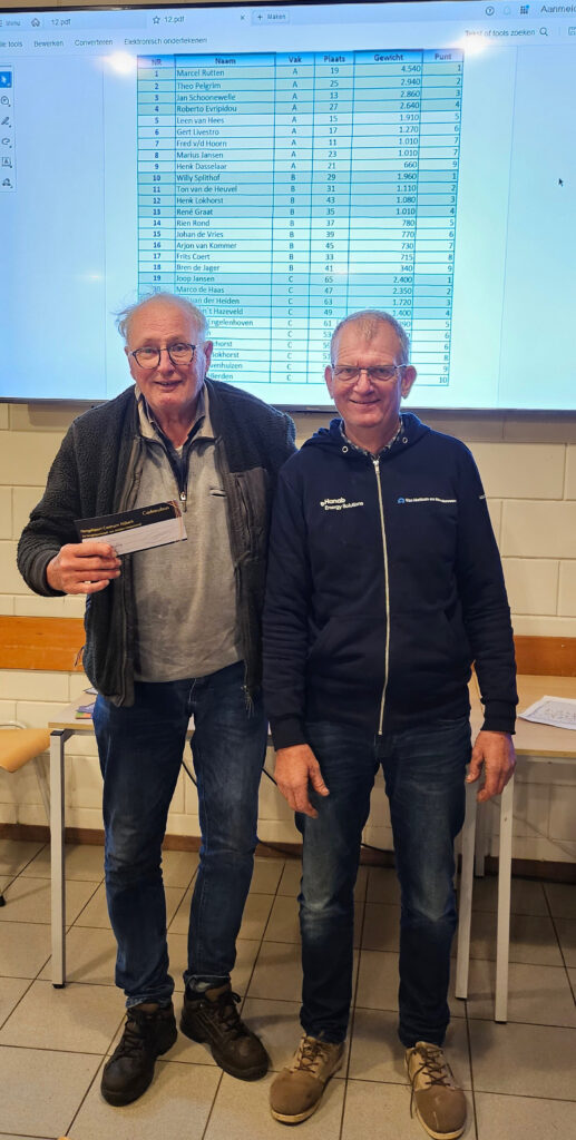 comp-12-2025-11 eerste vak C Joop Jansen