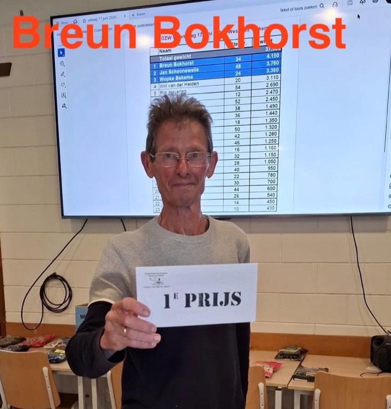 Verslag 6e gezelligheidswedstrijd 17 juni 2026
