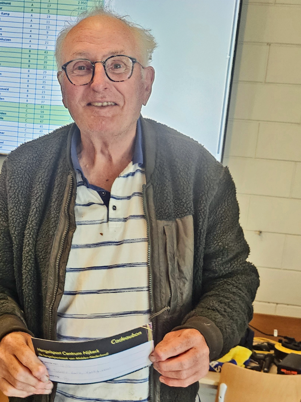 Joop Jansen, beste visser in vak C bij Competitie 8.