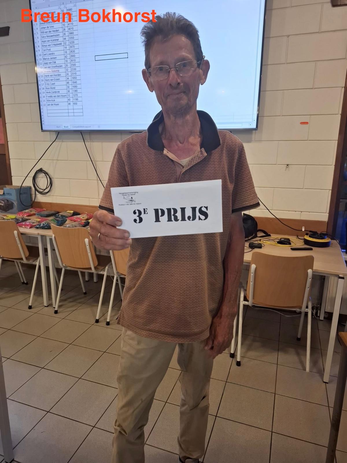 Foto 1 van de veertiende gezelligheidswedstrijd aan de Arkervaart op 7 oktober 2026.