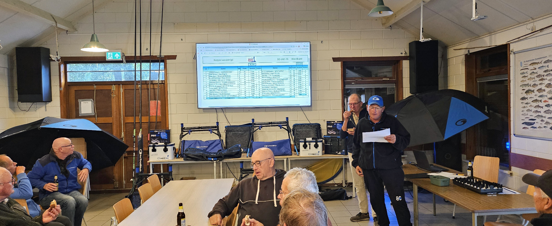 Prijsuitreiking van de Garbolino-koppelwedstrijd in het clubhuis.
