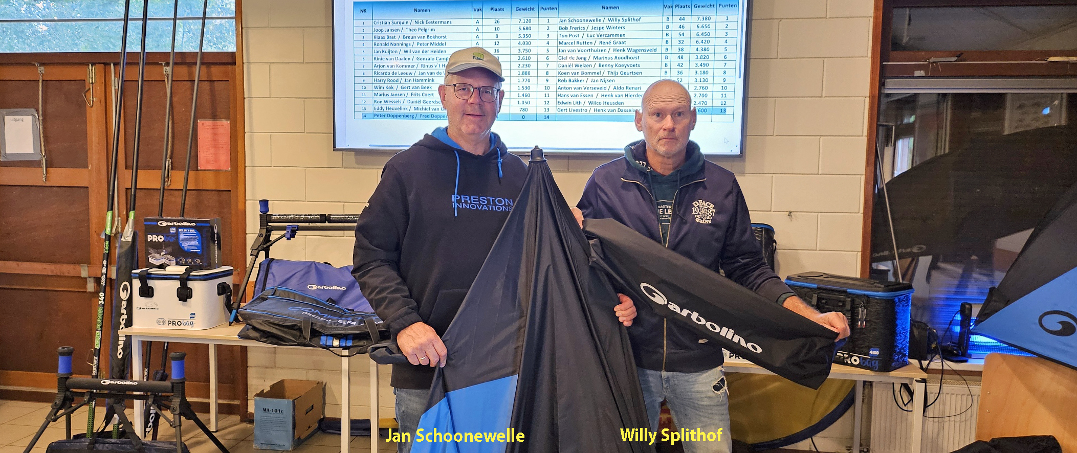 Jan Schoonewelle en Willy Splithof, winnaars van vak B van de Garbolino-koppelwedstrijd.