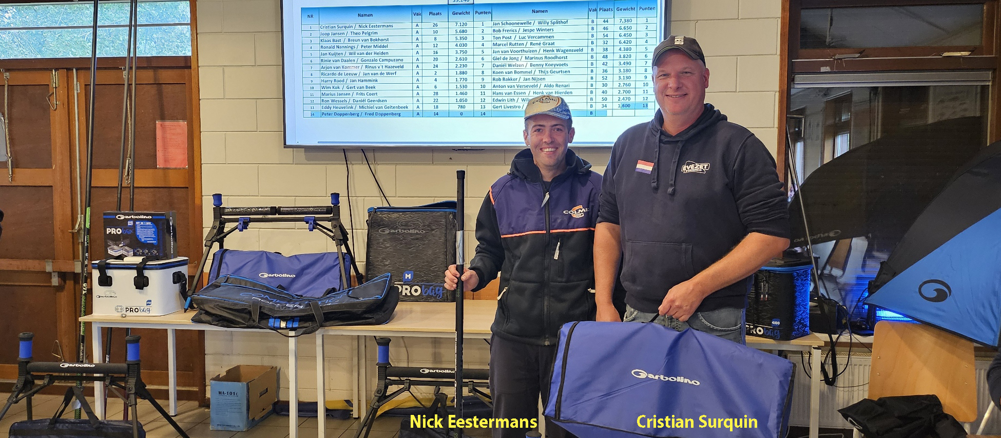 Christian Surquin en Nick Eestermans, winnaars van vak A van de Garbolino-koppelwedstrijd.